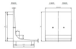 MLウォールの詳細