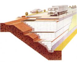 EDO-EPS工法認定ブロック 発泡スチロールブロックの詳細