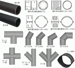 内面平滑管 (有孔・無孔とも) クリモトダブルプレス管の詳細
