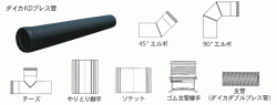 内面平滑管 (無孔)〈NEXCO仕様〉 クリモトKPプレス管の詳細