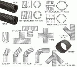 内面波状管 (有孔・無孔とも) クリモトシングルプレス管の詳細