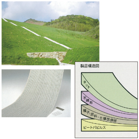 人工芝類 植生シート ロンケットエース