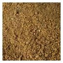 グリーンバイオの詳細