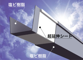 軒どい(大型建築用) 大型角とい超芯V500の詳細