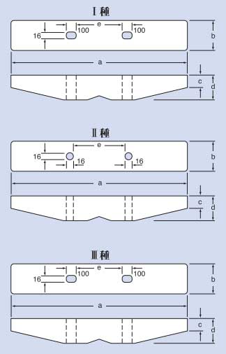 コンクリート根枷