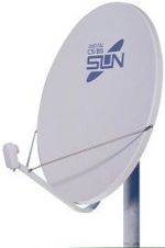 BS・110度CSアンテナの詳細