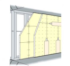 Sウォールの詳細