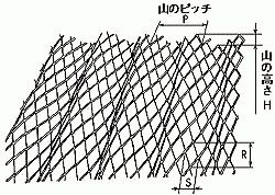 波形ラスの詳細