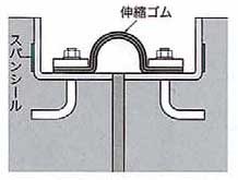 サンタック可とうジョイントの詳細