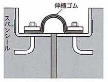 サンタック可とうジョイント