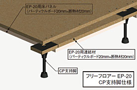 フリーフロアEP工法の詳細