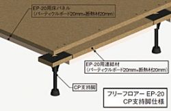 フリーフロアEP工法