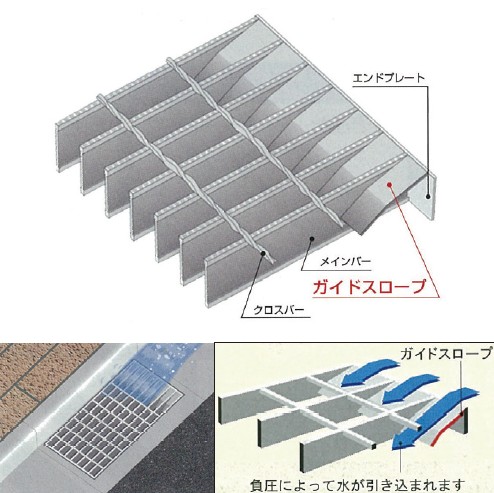 ヨドウォーターフォールズ