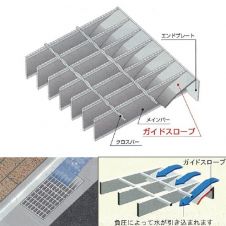 ヨドウォーターフォールズ