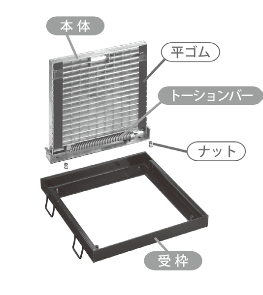 ヨドかるがるグレーチング
