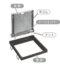 ヨドかるがるグレーチング