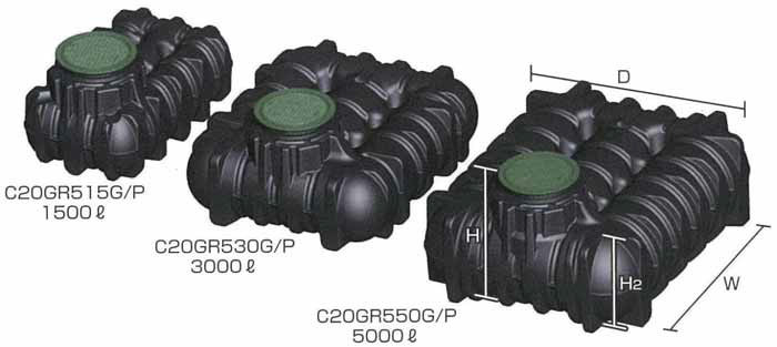 アンダータンクの詳細