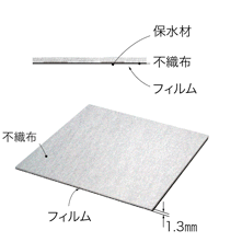 アクアマットSタイプ