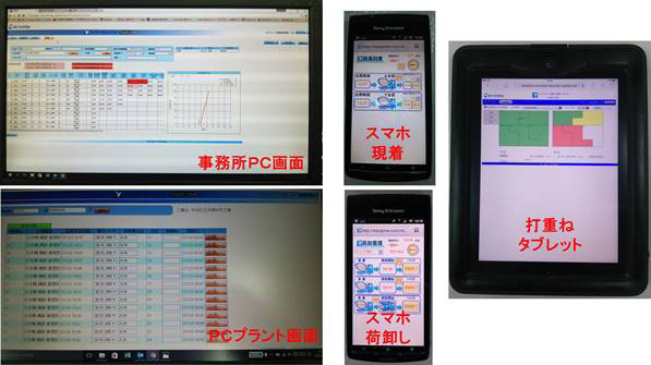 eagle plusの詳細