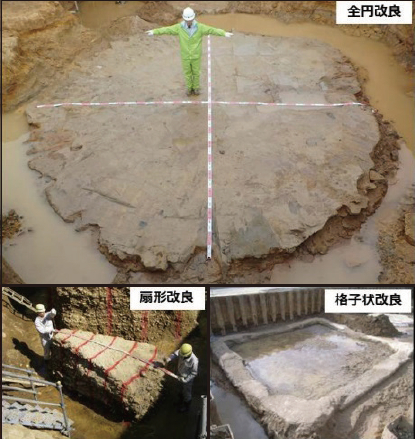 マルチサークルジェット工法の詳細