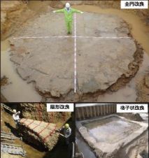 マルチサークルジェット工法の詳細