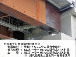 SIC工法の詳細