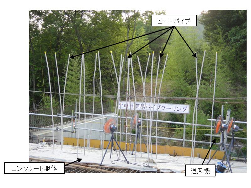 ヒートパイプを用いたパイプクーリング工法