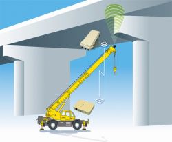 パノラマUの詳細