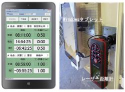 コンクリートの打込み管理システムの詳細