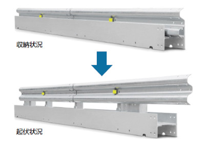 起伏・収納式仮設防護柵 GX-KSH-8の詳細