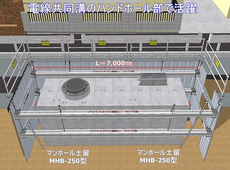 マンホール土留の詳細