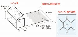 テラメッシュ