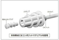 スーパーOKコンの詳細