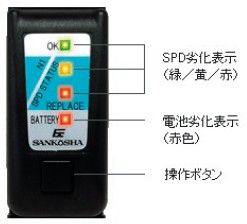 通信用SPDの詳細