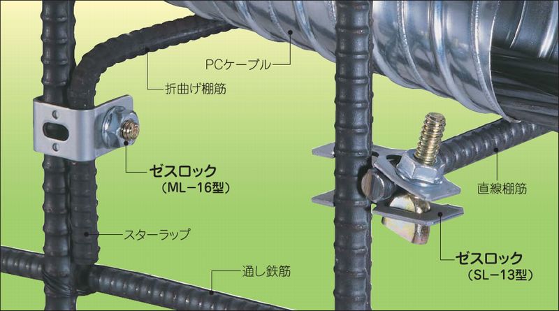 ゼスロックの詳細