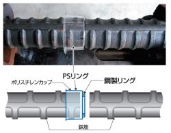 エコスピード工法