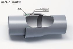 耐震型ダクタイル鉄管