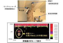 鋼床版SAUT