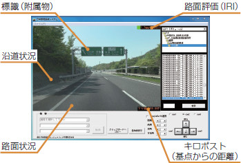 道路管理画像を用いた路面評価システムの詳細