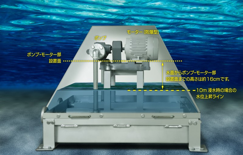 ポンプエアシェルターの詳細