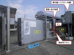 横引きゲート電動化装置の詳細