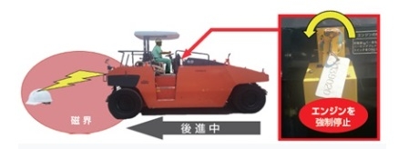 WSシステム-TRの詳細