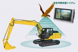 重機接触防止全周囲監視モニター装置パノラマビューの詳細