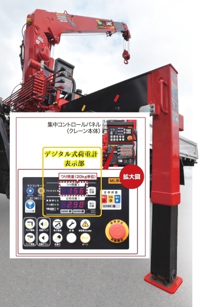 デジタル式荷重計付クレーン