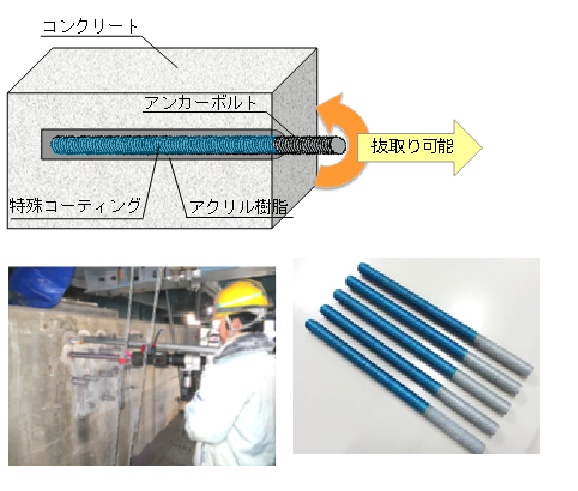Rアンカー(Remover Anchor Bolt)の詳細