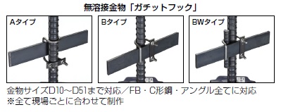 GTフックAの詳細