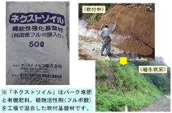 フジミン吹付工法の詳細