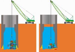 KGケーソン刃口土砂除去装置の詳細