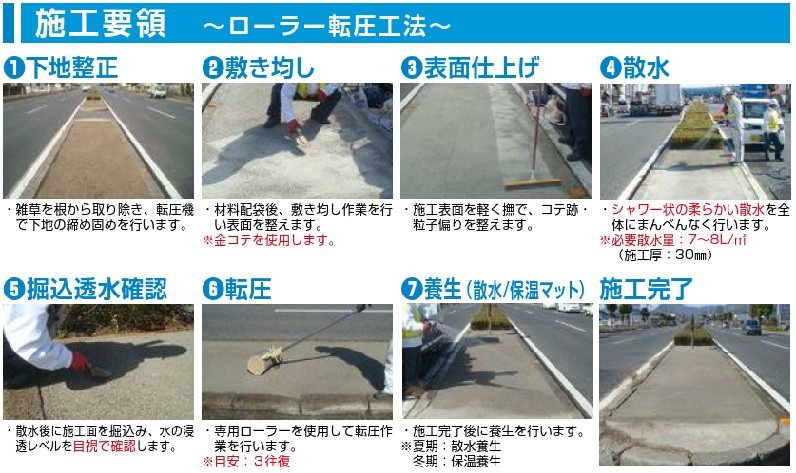クリンカアッシュを固める防草工法の詳細