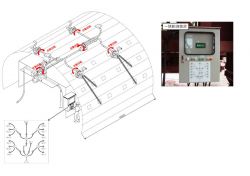 オクトパスの詳細